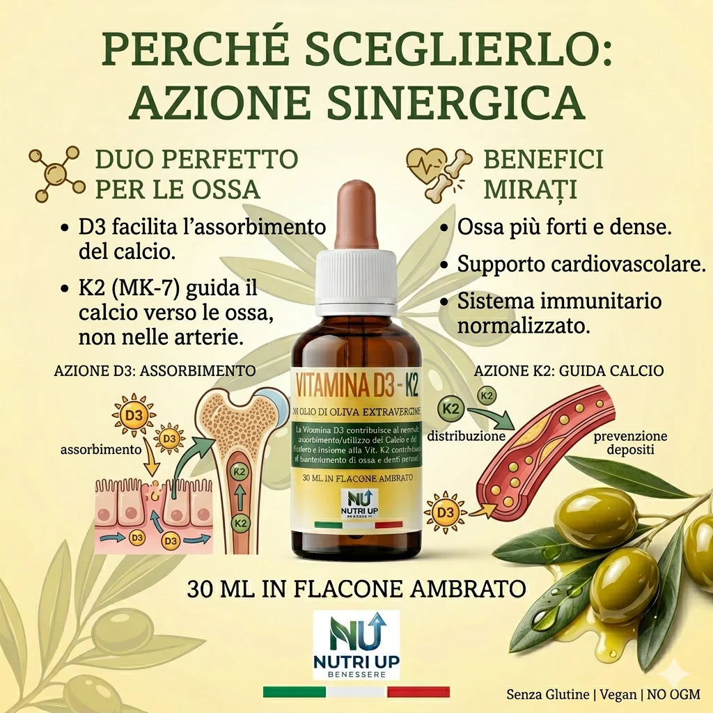 Kit Rituale Benessere: Notte e Giorno (Vitamina D3 + Sonno)